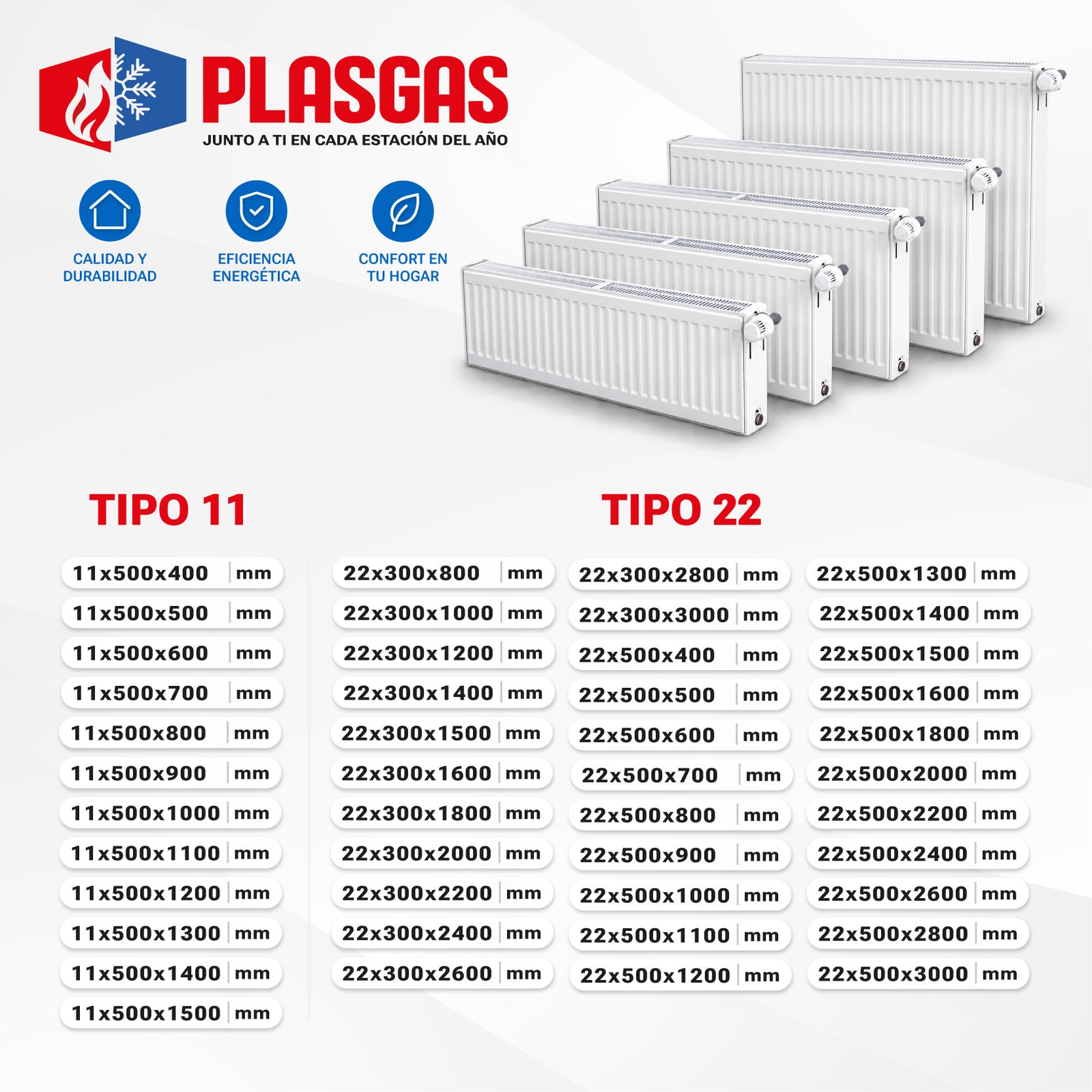 RADIADOR PANEL TIPO 11 y 22 - Imagen 2