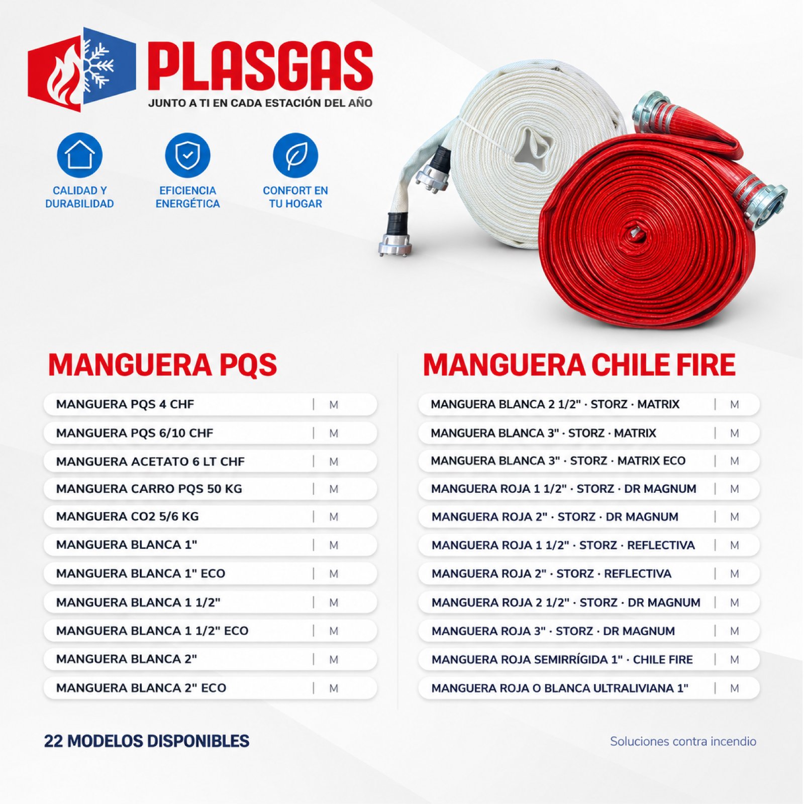 Manguera Incendio 25 Mts Pu 2 Pulg Con Acoples - Imagen 3