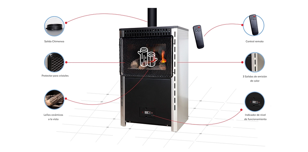 CALEFACTOR RAHUE 6.0 kW - Imagen 6